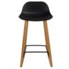 Arco Stool 17 Arco Stool Black Front - Office Furniture Arco Stool - office furniture