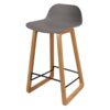 Arco Stool 12 Arco Stool Grey Angle - Office Furniture Arco Stool - office furniture